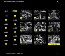 再征HYROX香港站！HOTSUIT科技背心凭战绩说话